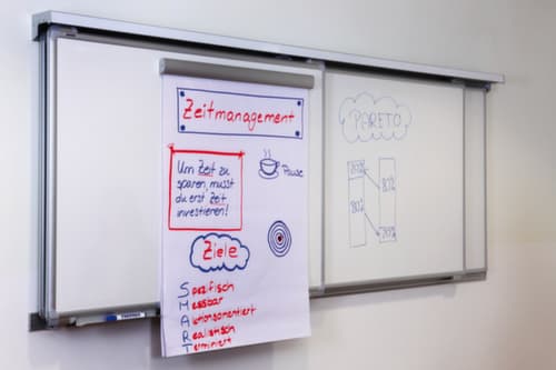 Franken Whiteboard für Wandschienen-System, Höhe x Breite 1200 x 2400 mm