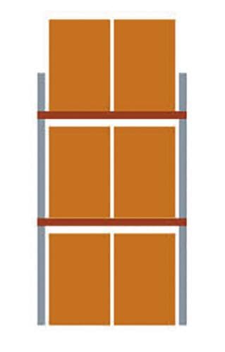 META Palettenregal MULTIPAL für 6 Paletten, 1825 mm breit, 3 Lagerebenen